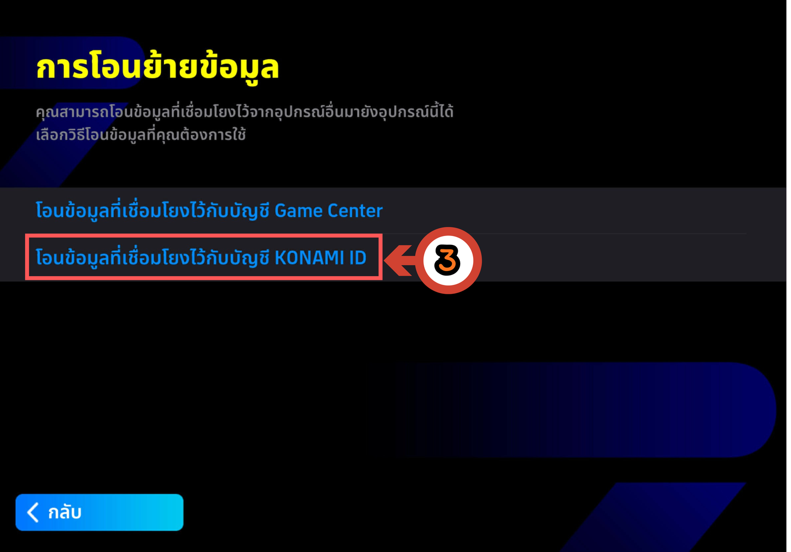 Step Image